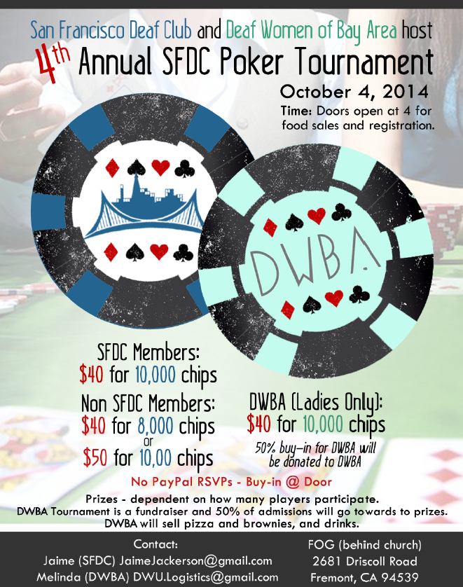 SFDC Poker 2014