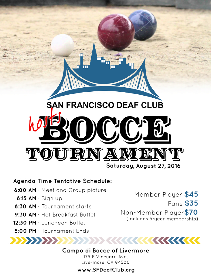 SFDC - Bocce 2016