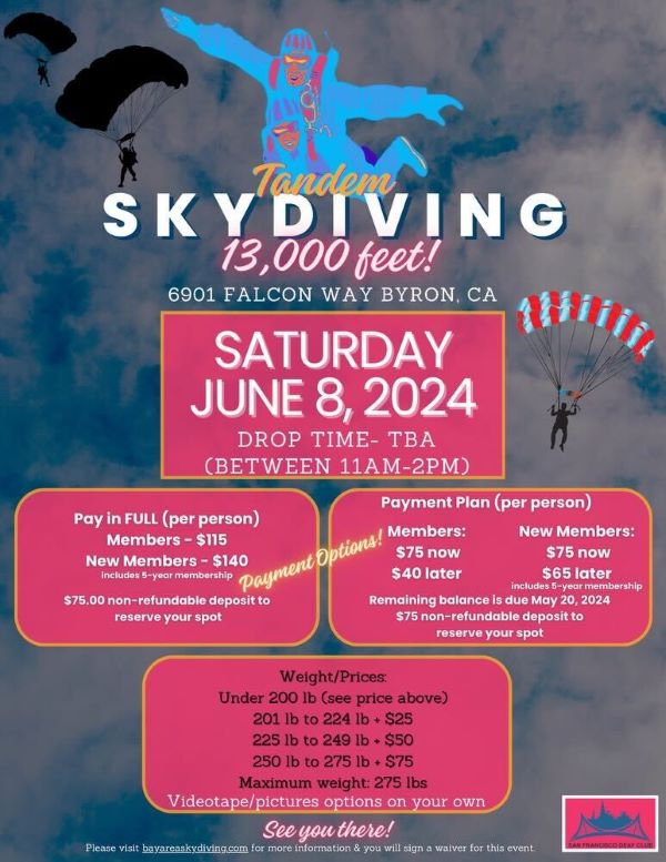 SFDC - Skydiving - June 8, 2024, Saturday